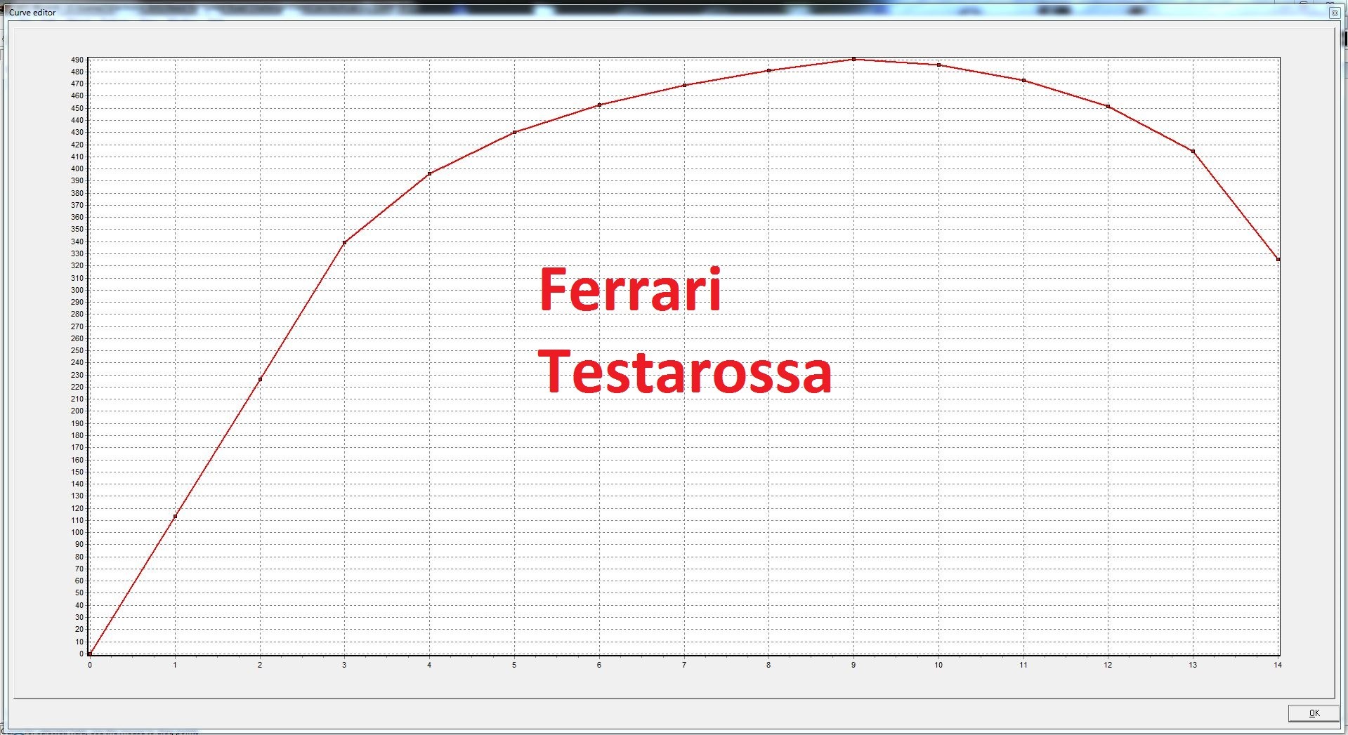 CARP.TXT for Ferrari Testarossa