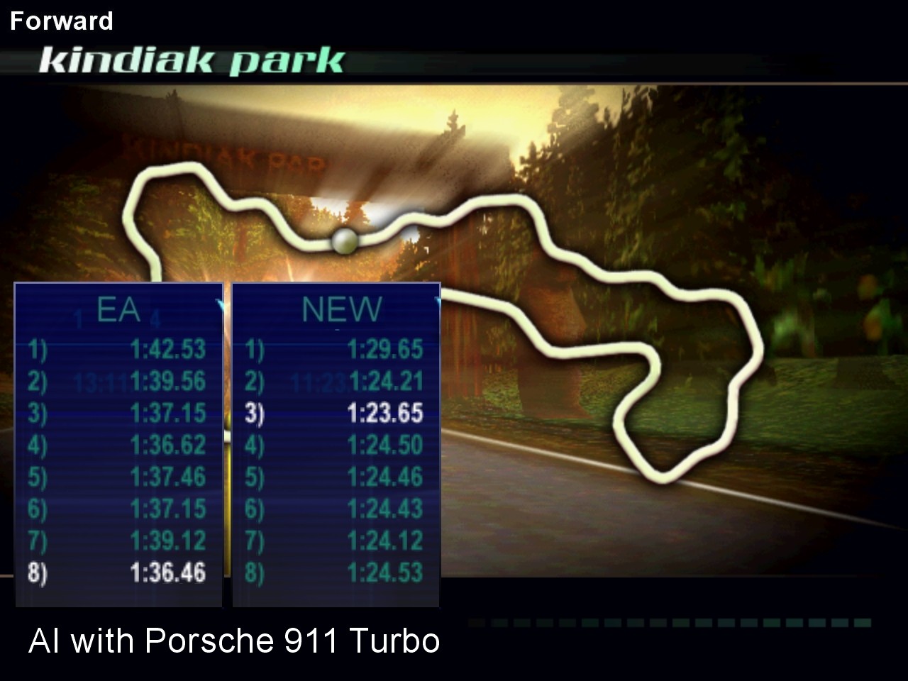 Fast AI for Kindiak Park