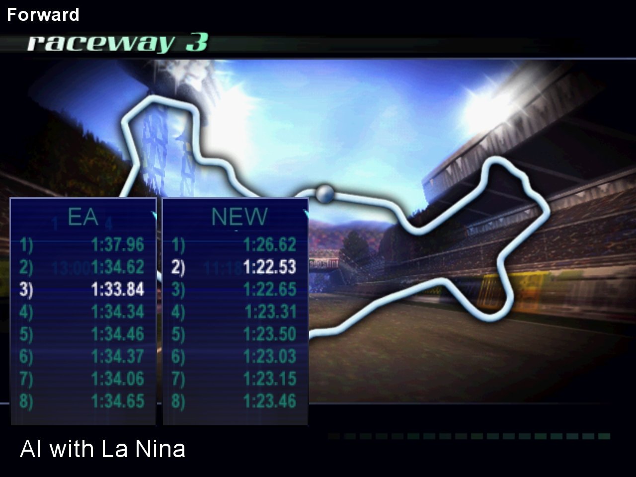 Fast AI for Raceway 3