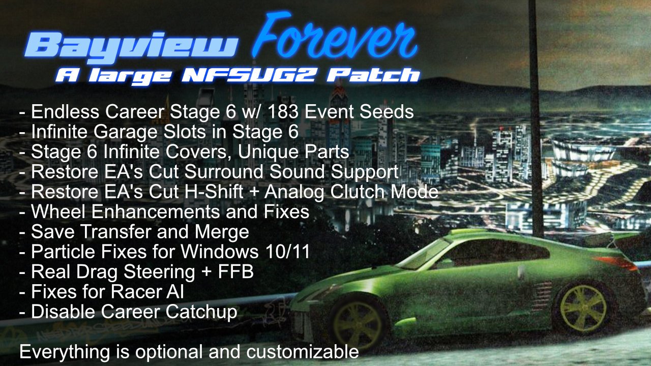 Bayview Forever Patch