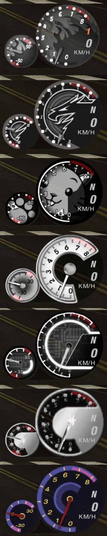 PLUS Gauges