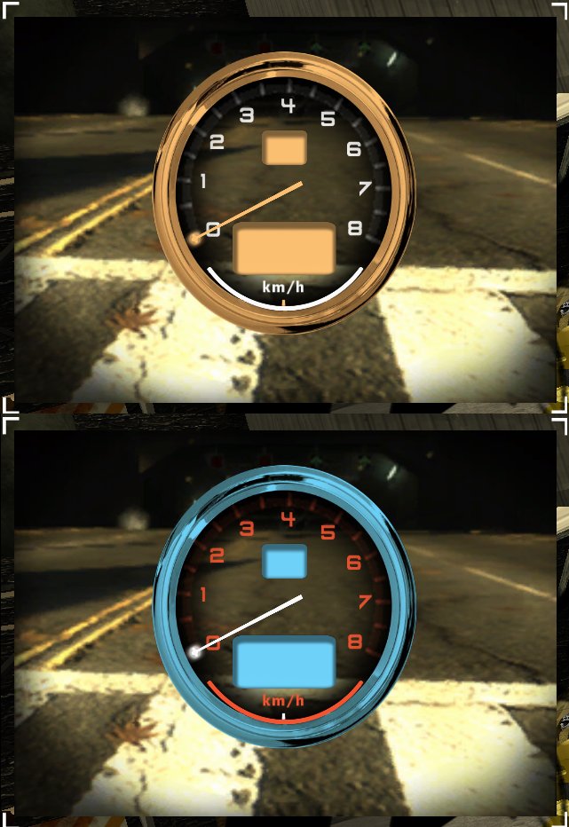 New Speedometer HD