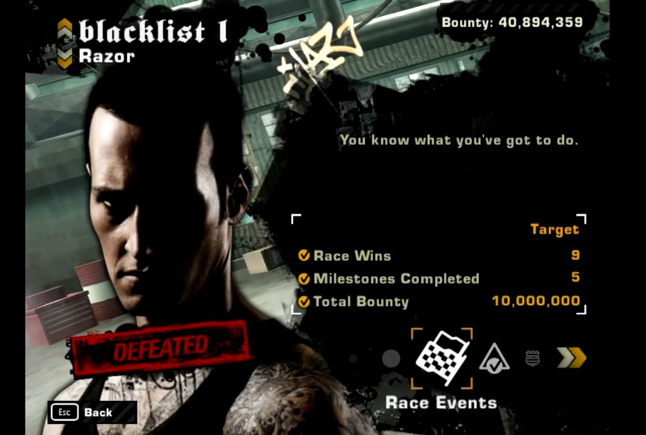 NFSMW savegame 100% completion