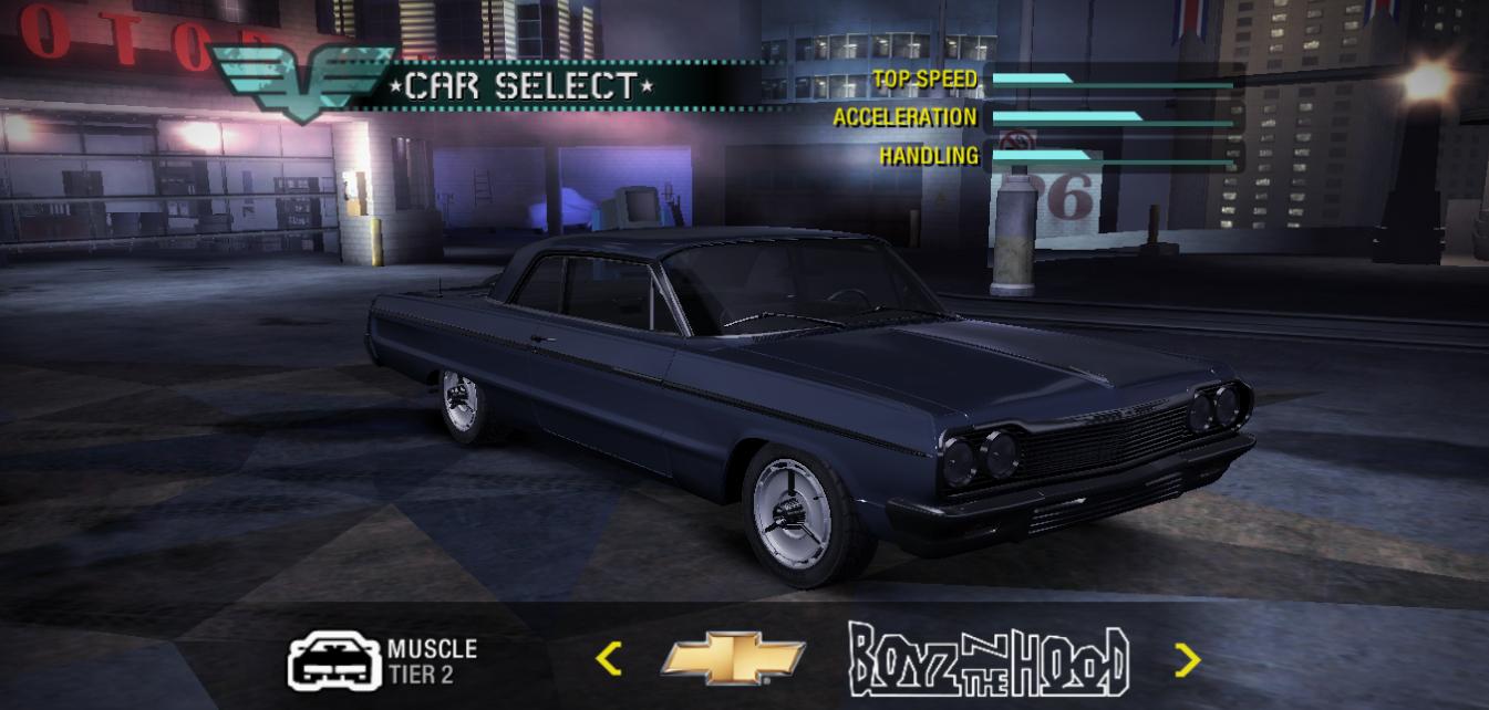 1964 Chevrolet Impala SS