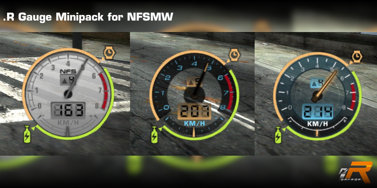 .R Gauge Minipack