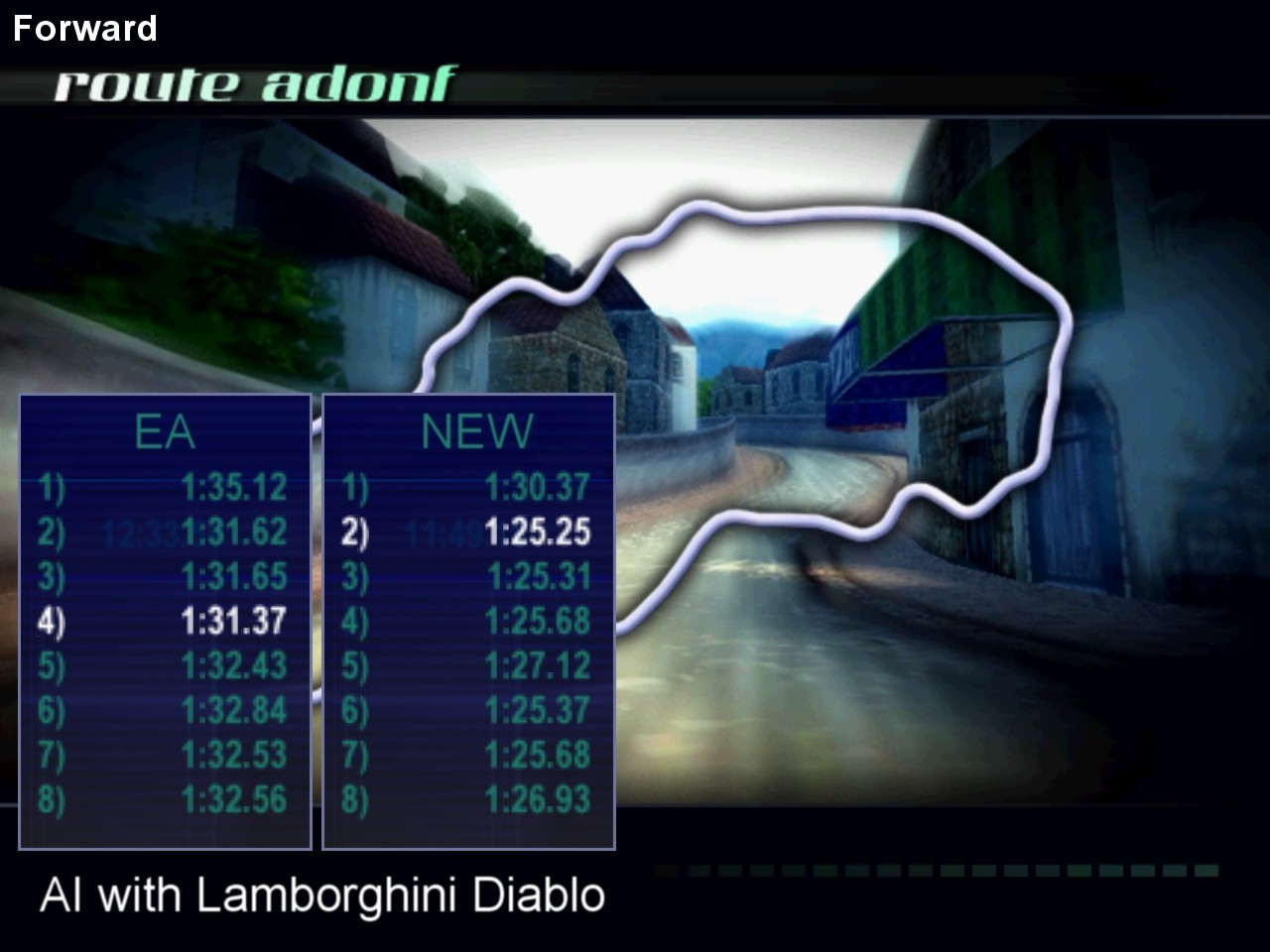 Fast AI for Route Adonf