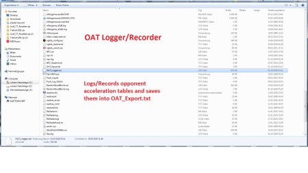 OAT Logger/Recorder OAT Logger/Recorder