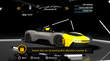 2025 Pininfarina Barchetta 95