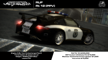 RUF Rt 12 (PPV) (Addon)