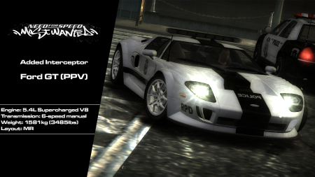 Ford GT (PPV) (Addon)