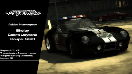 Shelby Cobra Daytona Coupe (SSP) (Addon v1.0.1)