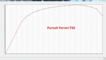 CARP.TXT for Pursuit Ferrari F50 CARP.TXT for Pursuit Ferrari F50