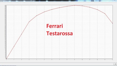 CARP.TXT for Ferrari Testarossa CARP.TXT for Ferrari Testarossa