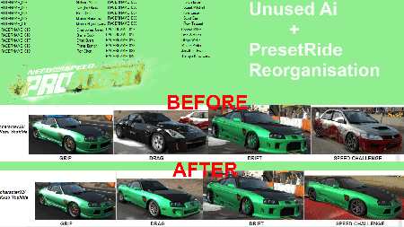 Unused Ai + PresetRide Re-organisation