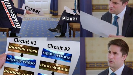 Revised Career Mode Revised Career Mode