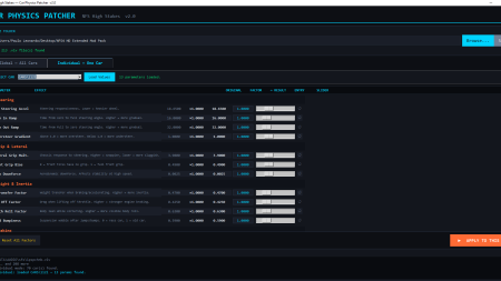 High Stakes Handling Customizer