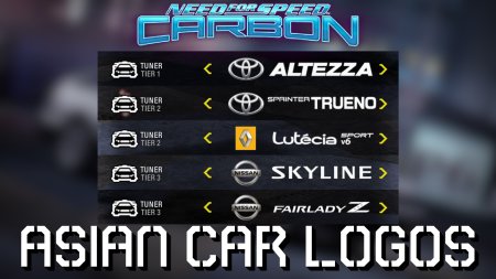 Asian Car Logos Asian Car Logos