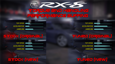 Mazda RX-8 Torque and Handling Performance Buff