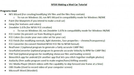The Complete Guide for making a Mod Car for NFS III