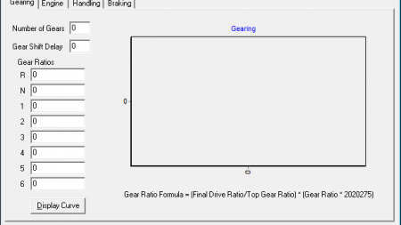 Car Performance Editor for NFS2(SE)