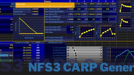 NFS3 CARP Generator