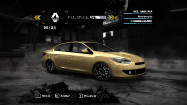 2015 Renault Fluence GT