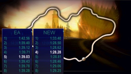 Fast AI for Dolphin Cove Fast AI for Dolphin Cove