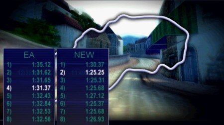 Fast AI for Route Adonf